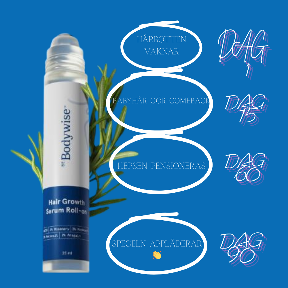 Forever Young -  Hair Growth Formula