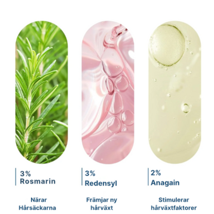 Forever Young -  Hair Growth Formula