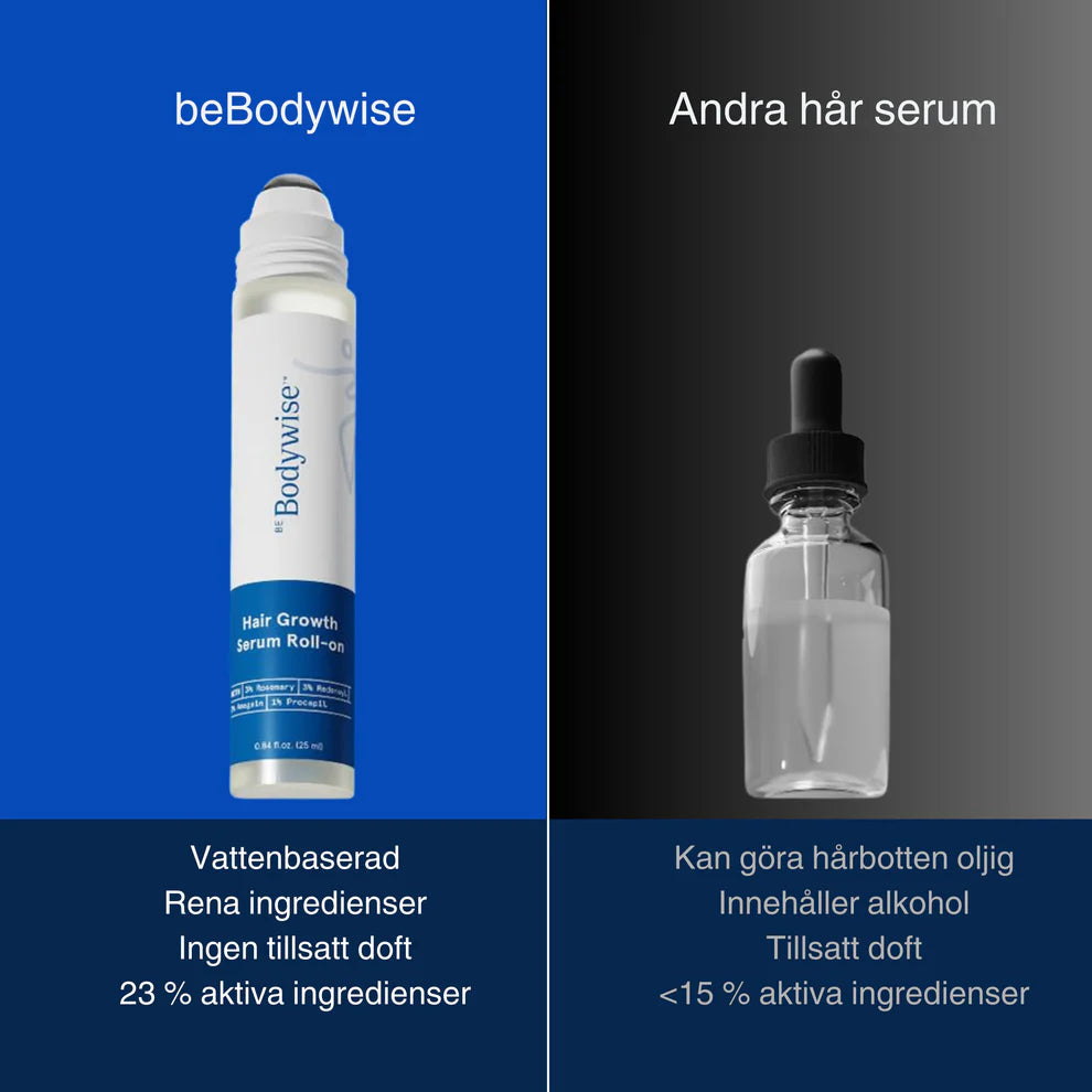 Forever Young -  Hair Growth Formula