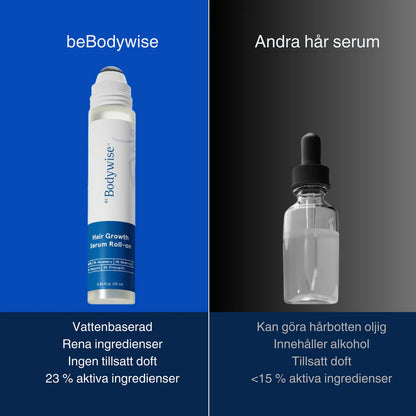 Forever Young -  Hair Growth Formula